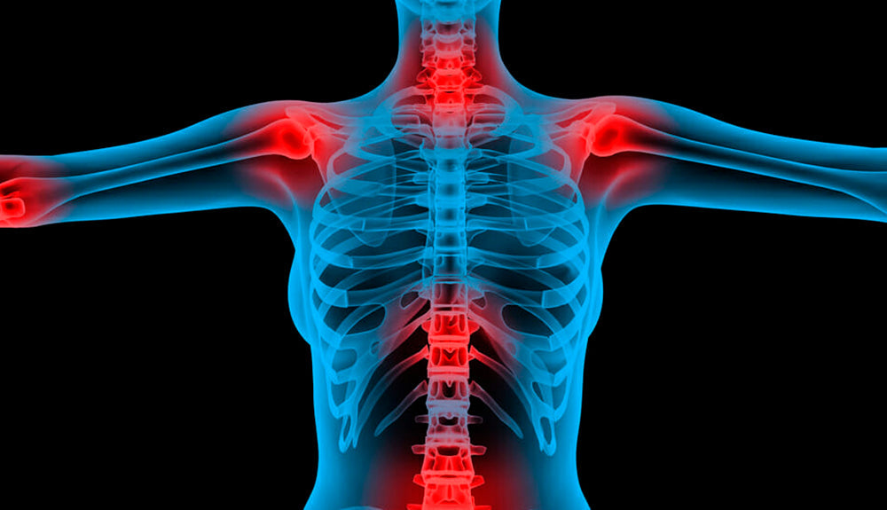 Inflammaging and Age-related Disease
